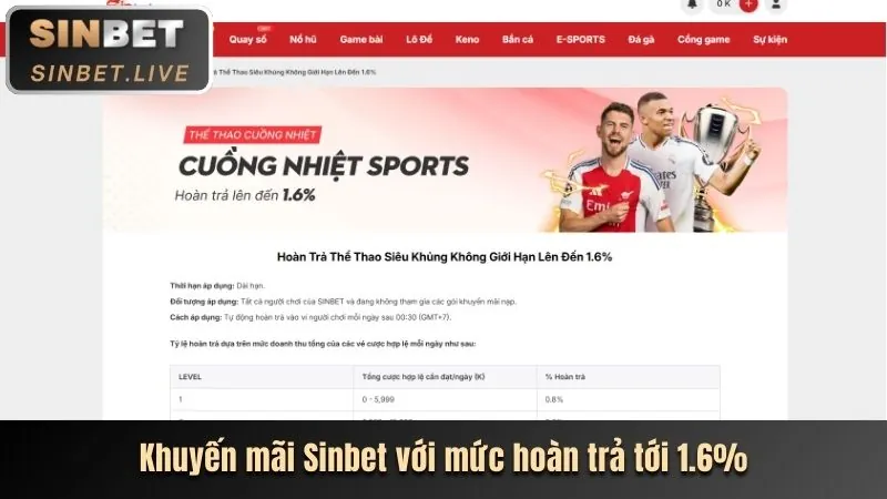 Tiền thưởng và ưu đãi độc quyền okvnd 4